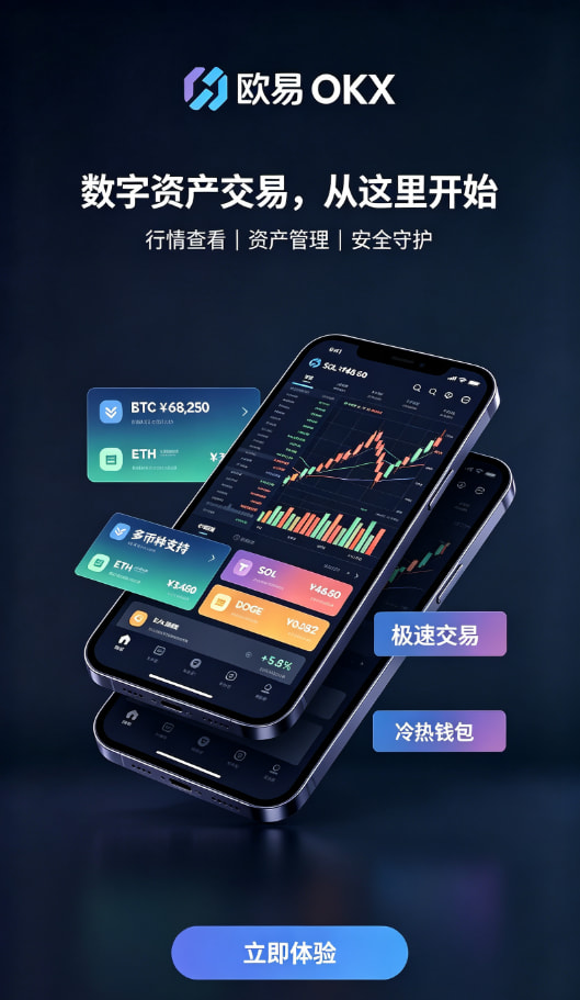 欧交易所平台app操作界面示意